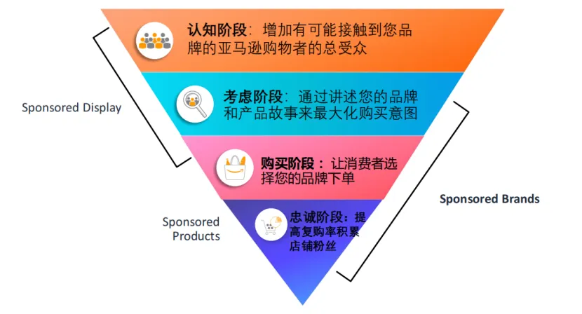 image.png 图片
