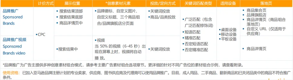 image.png 图片