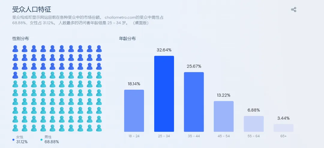 图片3.png 图片