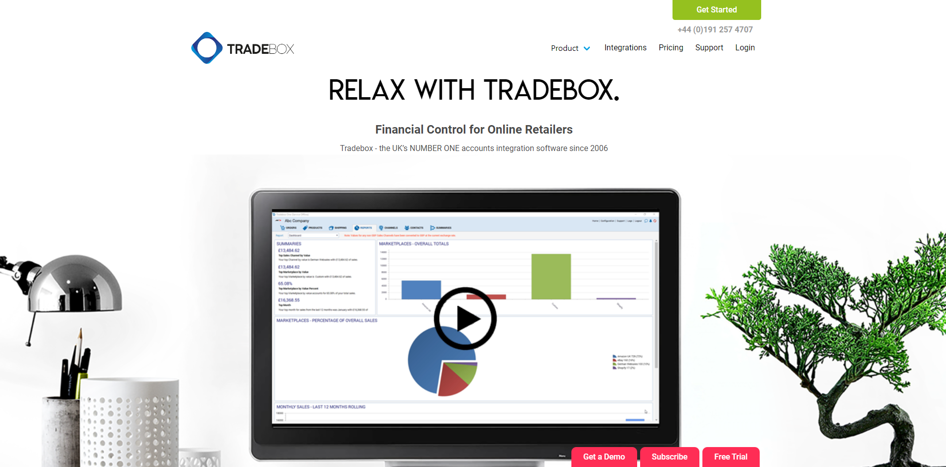 Tradebox