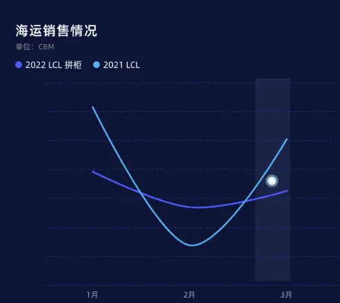 完成率.jpg 图片