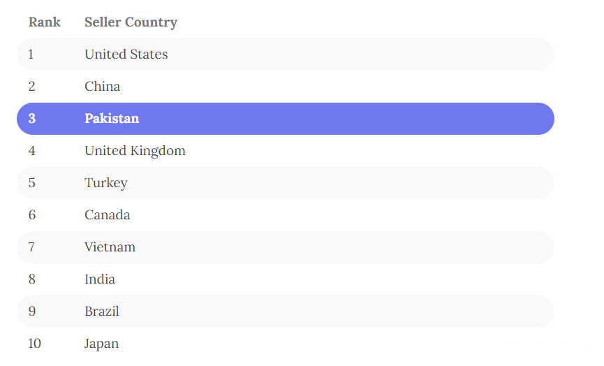 .............<p>原文转载：<a href='http://fashion.shaoqun.com/a/1095302.html'>http://fashion.shaoqun.com/a/1095302.html</a></p><span id='KeyList'><br /><a href='http://www.ikjzd.com/w/585'>离岸</a>：http://www.ikjzd.com/w/585<br /><a href='http://www.ikjzd.com/articles/91181'>伊斯兰斋月</a>：http://www.ikjzd.com/articles/91181<br /><a href='http://m.ikjzd.com/articles/130148'>长尾关键词</a>：http://m.ikjzd.com/articles/130148<br /><a href='http://m.ikjzd.com/w/1448'>盘古</a>：http://m.ikjzd.com/w/1448<br /><a href='https://m.ikjzd.com/articles/160856'>明明查册通过了，为什么商标注册还会失败？</a>：https://m.ikjzd.com/articles/160856<br /><a href='https://m.ikjzd.com/articles/160875'>亚马逊首款全自动移动仓库机器人推出</a>：https://m.ikjzd.com/articles/160875<br /><a href='https://m.ikjzd.com/articles/160855'>虾皮产品listing的主图应该怎么进行优化？</a>：https://m.ikjzd.com/articles/160855</span>
<div style='clear: both;'></div>
</div>
<div class='post-footer'>
<div class='post-footer-line post-footer-line-1'>
<span class='post-author vcard'>
发帖者
<span class='fn' itemprop='author' itemscope='itemscope' itemtype='http://schema.org/Person'>
<meta content='https://www.blogger.com/profile/17737335070127724445' itemprop='url'/>
<a class='g-profile' href='https://www.blogger.com/profile/17737335070127724445' rel='author' title='author profile'>
<span itemprop='name'>郑少群</span>
</a>
</span>
</span>
<span class='post-timestamp'>
时间：
<meta content='https://adminshaoqun.blogspot.com/2022/06/blog-post_316.html' itemprop='url'/>
<a class='timestamp-link' href='https://adminshaoqun.blogspot.com/2022/06/blog-post_316.html' rel='bookmark' title='permanent link'><abbr class='published' itemprop='datePublished' title='2022-06-22T19:19:00-07:00'>19:19</abbr></a>
</span>
<span class='post-comment-link'>
</span>
<span class='post-icons'>
<span class='item-control blog-admin pid-476678627'>
<a href='https://www.blogger.com/post-edit.g?blogID=3255359195525714462&postID=3361971731049320867&from=pencil' title='修改博文'>
<img alt='' class='icon-action' height='18' src='https://resources.blogblog.com/img/icon18_edit_allbkg.gif' width='18'/>
</a>
</span>
</span>
<div class='post-share-buttons goog-inline-block'>
<a class='goog-inline-block share-button sb-email' href='https://www.blogger.com/share-post.g?blogID=3255359195525714462&postID=3361971731049320867&target=email' target='_blank' title='通过电子邮件发送'><span class='share-button-link-text'>通过电子邮件发送</span></a><a class='goog-inline-block share-button sb-blog' href='https://www.blogger.com/share-post.g?blogID=3255359195525714462&postID=3361971731049320867&target=blog' onclick='window.open(this.href, 
