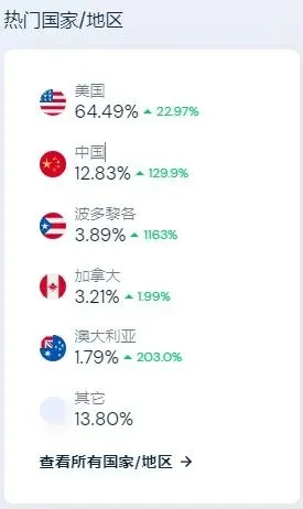 c.jpg 图片