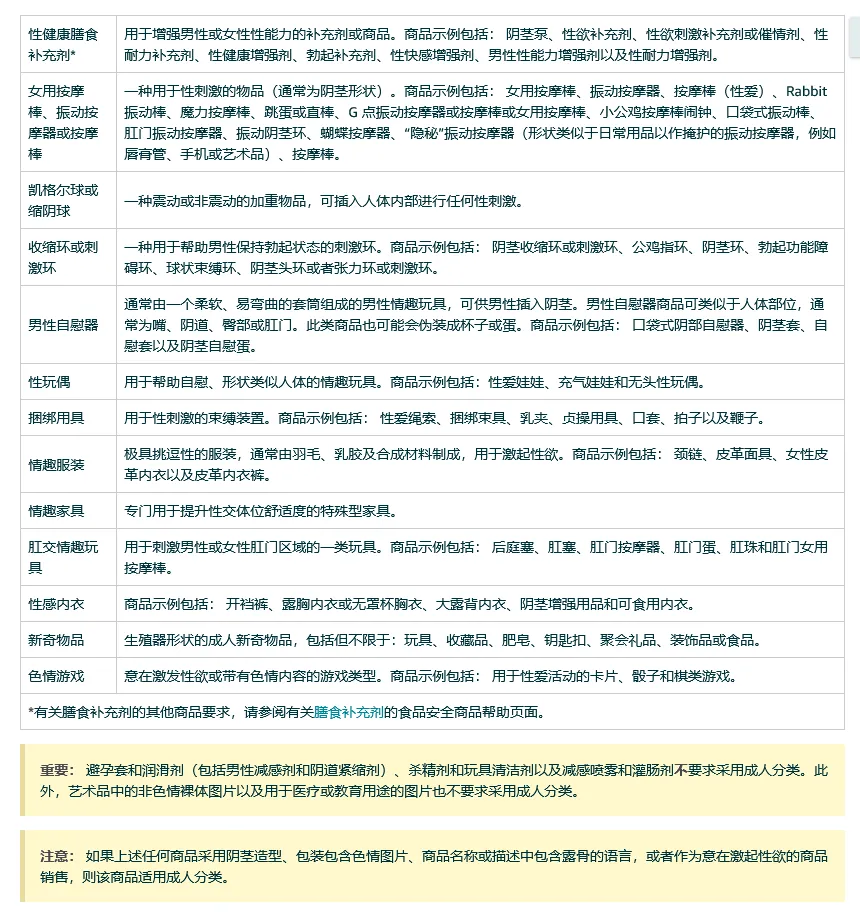 成人用品涵盖的商品.png 图片