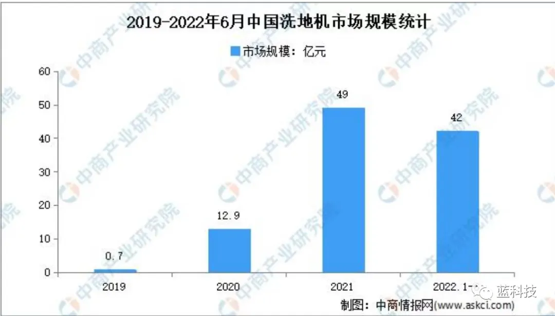 添可诉追觅不正当竞争一审胜诉 知识产权才是立足市场的第一利器 图片