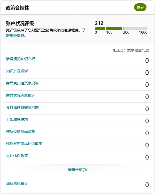 新版账户状况评级.png 图片