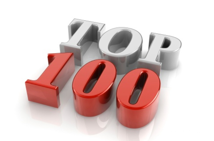 eBay全球Top 100卖家出炉！中国卖家有多少？