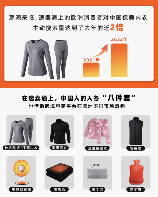 海外双十一前，中国秋裤在欧洲火了，速卖通上秋裤搜索热度翻倍