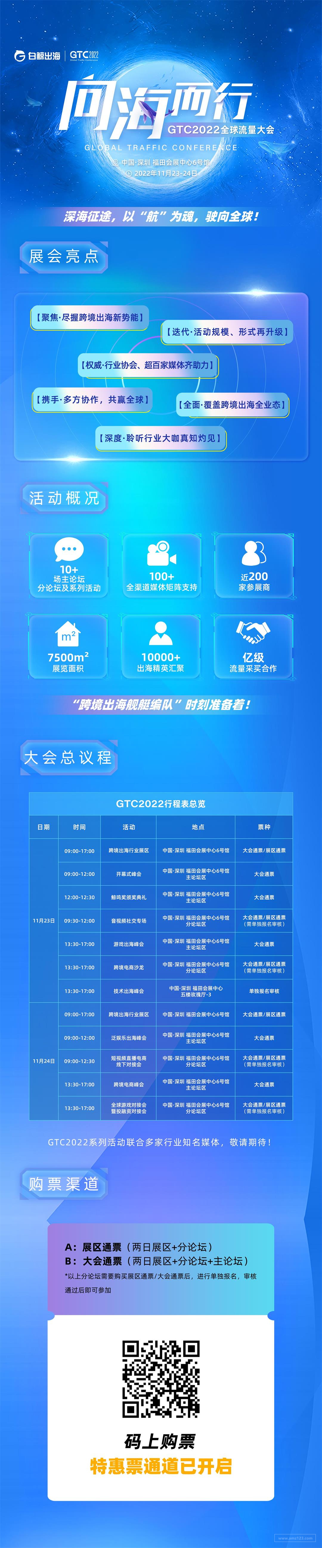 GTC2022全球流量大会—向海而行