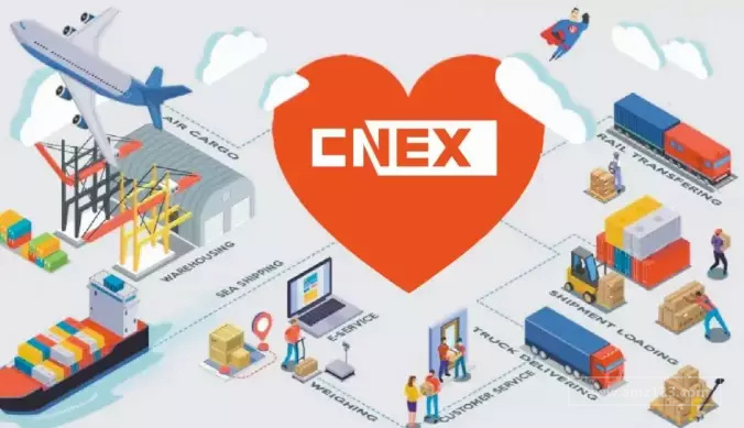 马运榕供应链管理有限公司（CNEX）