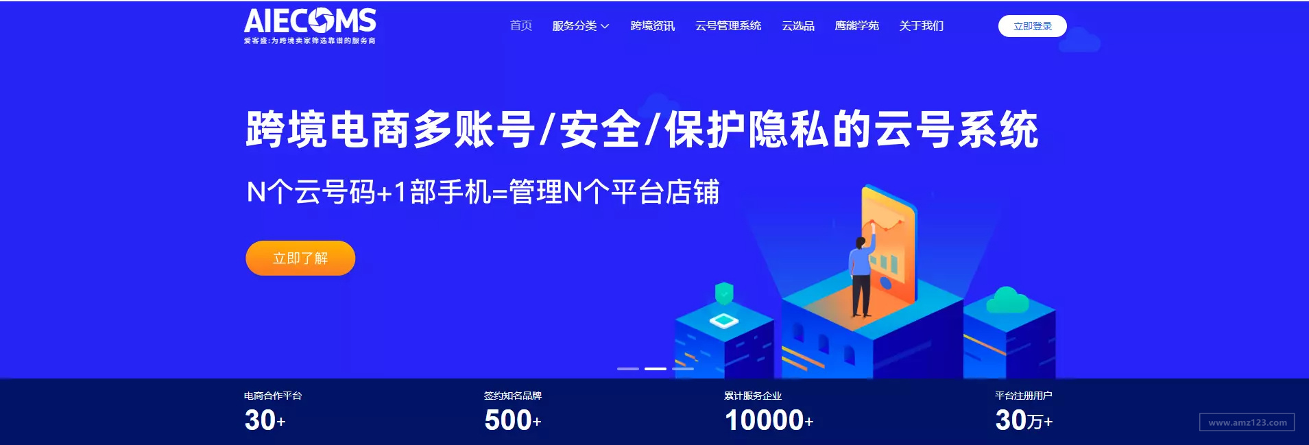 爱客盛（AIECOMS）