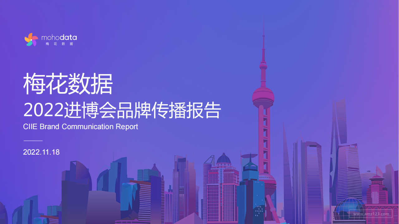 《2022进博会品牌传播报告》PDF下载