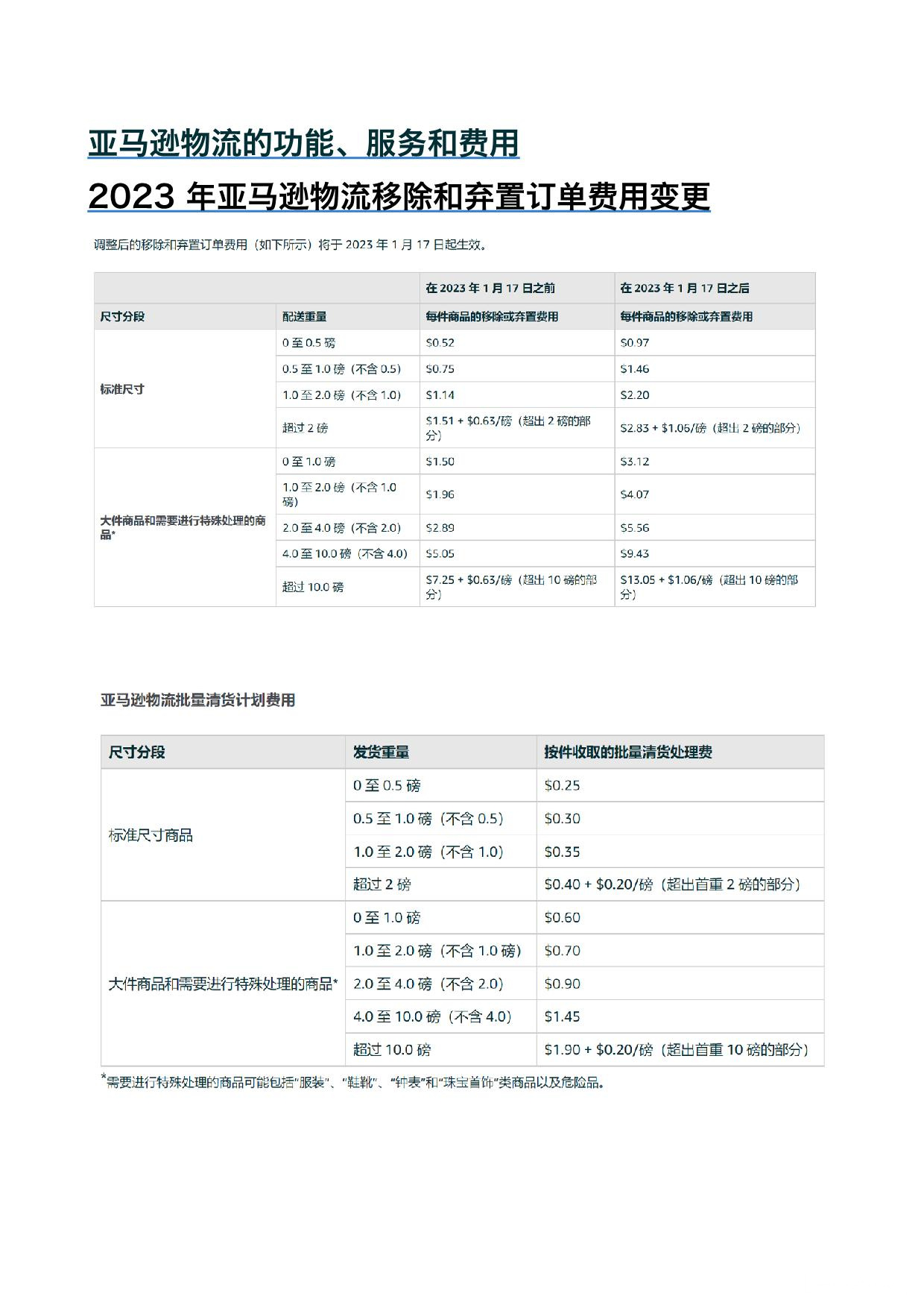 2023年Amazon费用变化一览 2023年Amazon费用变化一览