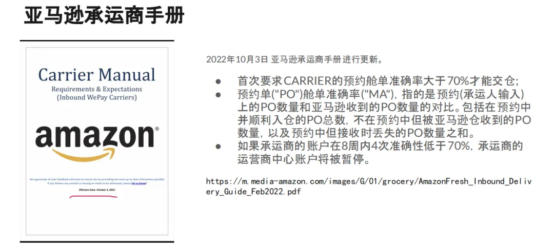 亚马逊承运商手册.png 图片