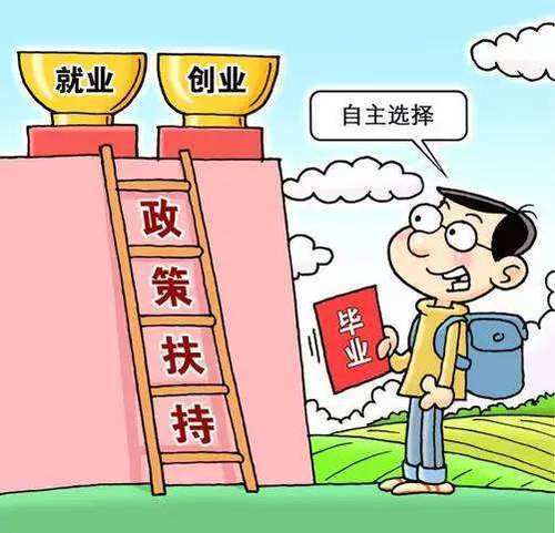 大学生适合在shopee创业吗？