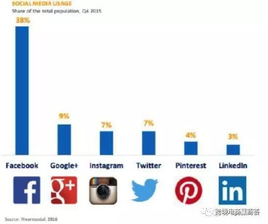 想打入德国市场？清楚这些你或者就成功一半