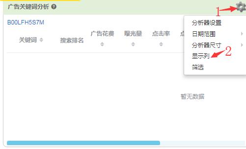 【亿数通】产品监测（二）：广告关键词分析