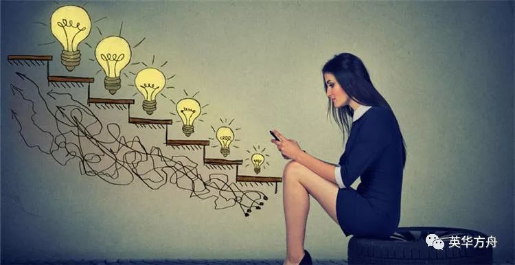 亚马逊Listing优化前一定要问自己的3个问题