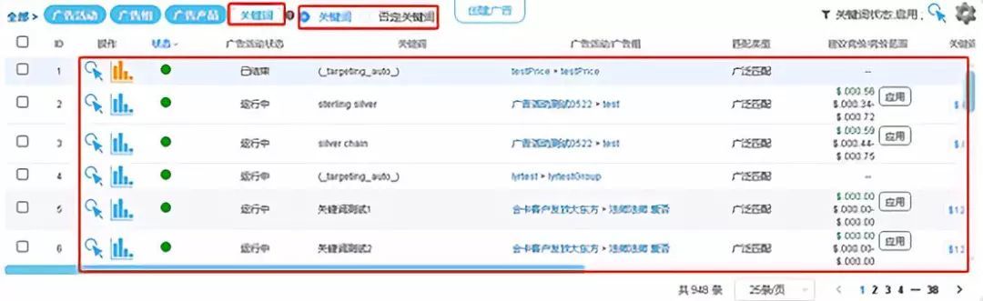 【亿数通】市场推广（一）：关键词