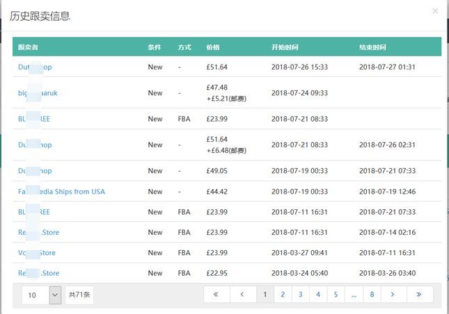 跟卖不是2个妹子二选一，而是有些人太坏了