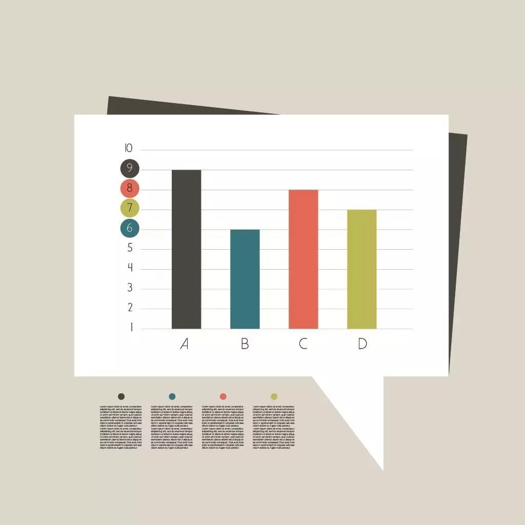 【干货】CPC的系统性打法