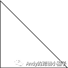Andy：我是如何准备旺季的