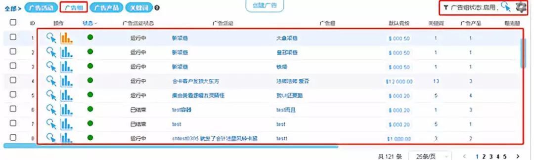 【亿数通】广告组管理