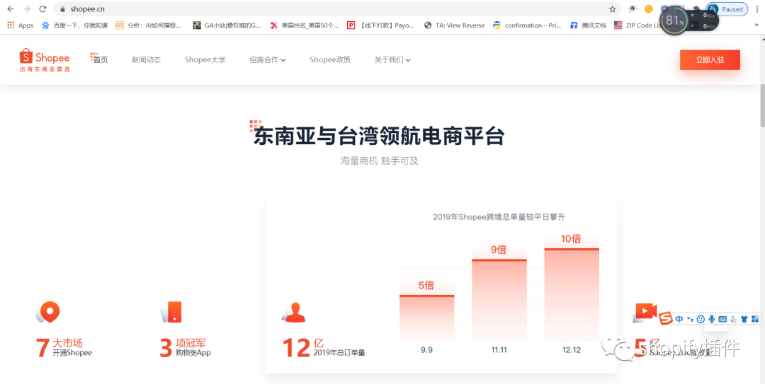 【第八期】详解shopify产品一件上架到shopee