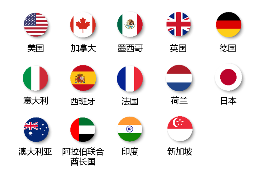 亚马逊官方揭秘|2021最新开店政策及选品分析