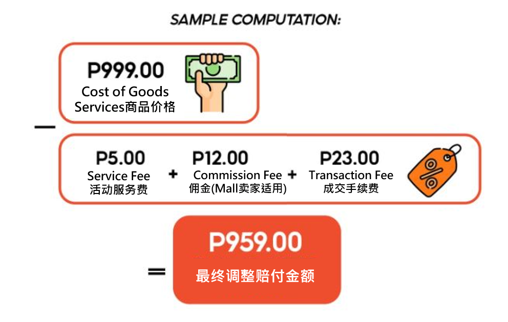 重要！2/3起，包裹遗失赔付计算异动