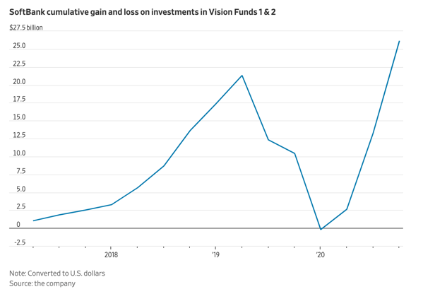 再发1400美金？美众议院公布刺激法案初稿；美专家：变异病毒或将带来疫情新高峰|跨境电商日报