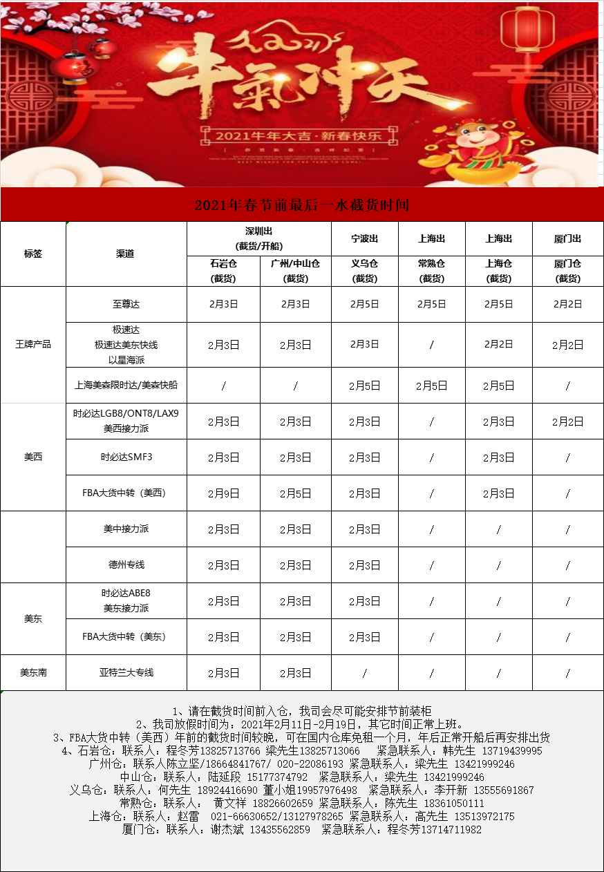 2021年春节截货时间表