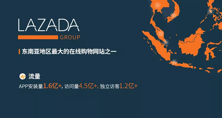 Lazada基础术语解读