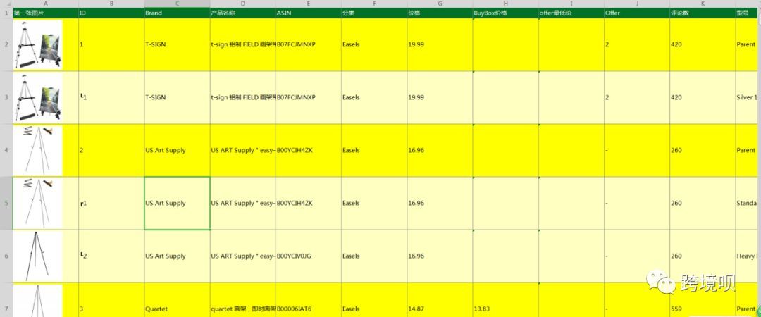 完美Listing标题和Search Term的打造