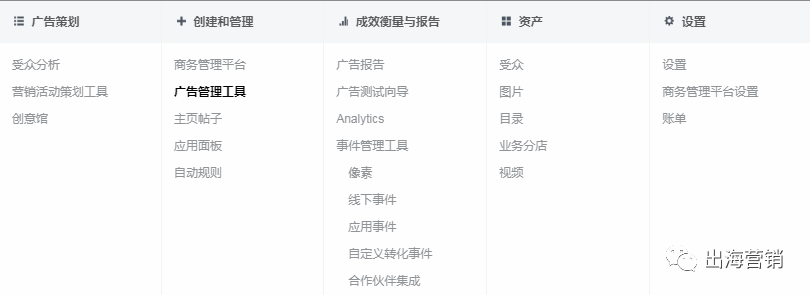 【Shopify篇】Facebook广告投放经常被问的10个问题？