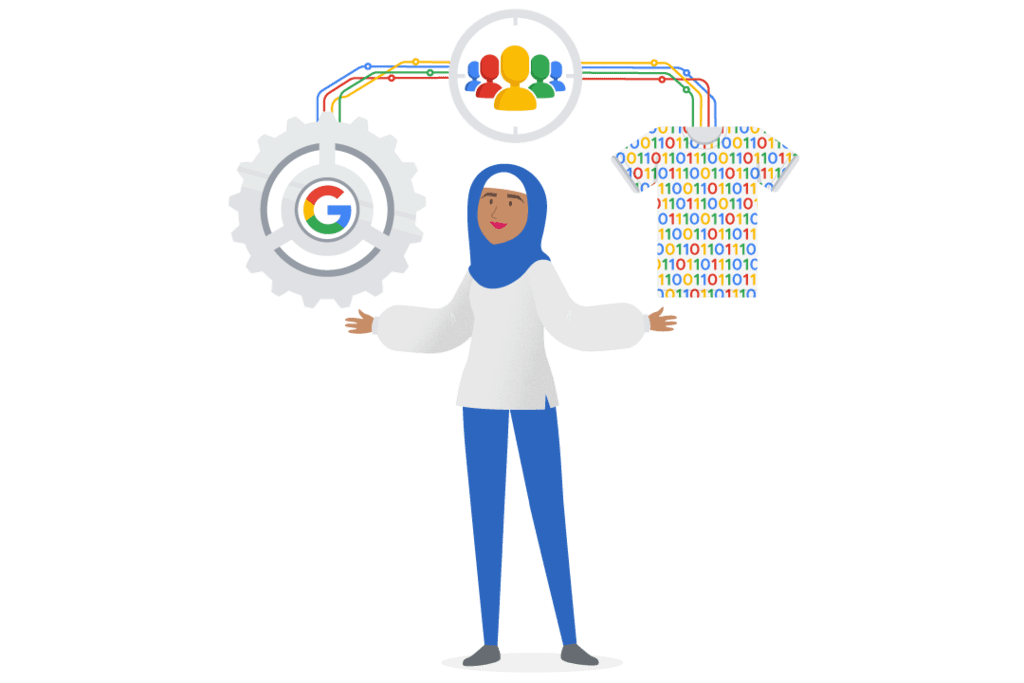 跨境电商企业如何利用Google拓展零售/电商业务？