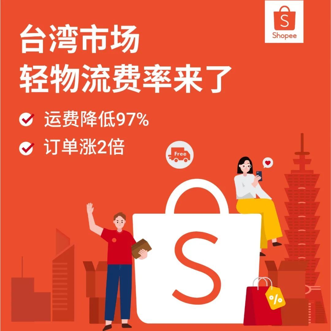 运费 最新的运费跨境电商资讯 Amz123亚马逊导航