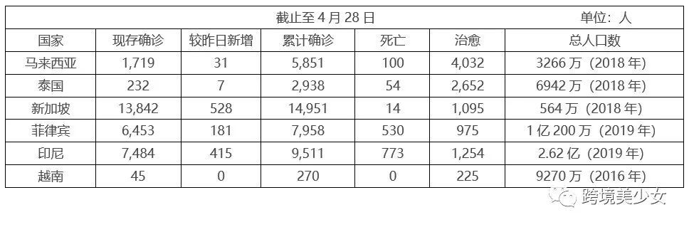 虾皮店群还能做嘛？