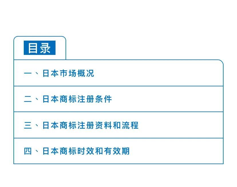 品牌备案！五分钟读懂商标注册的流程，时效和费用—日本篇