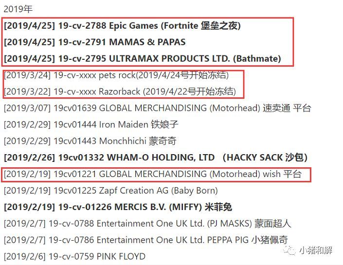 小心！！Keith起诉三案，冻结两案，直接撤诉一案！堡垒之夜被抓了