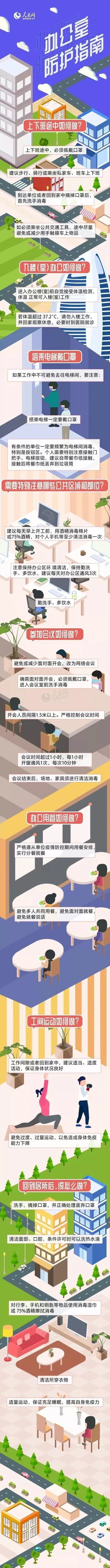 建议收藏 | 跨境人复工必备防护指南
