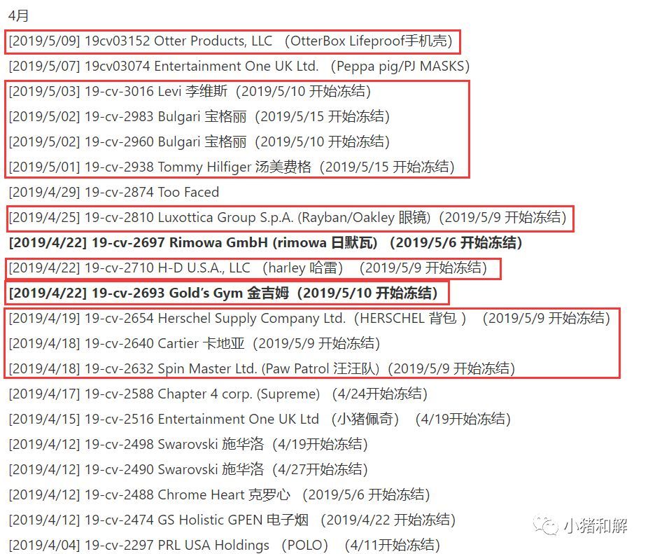 5月中旬GBC起诉1案冻结10案！李维斯，宝格丽，汤美费格，日默瓦，哈雷，金吉姆等