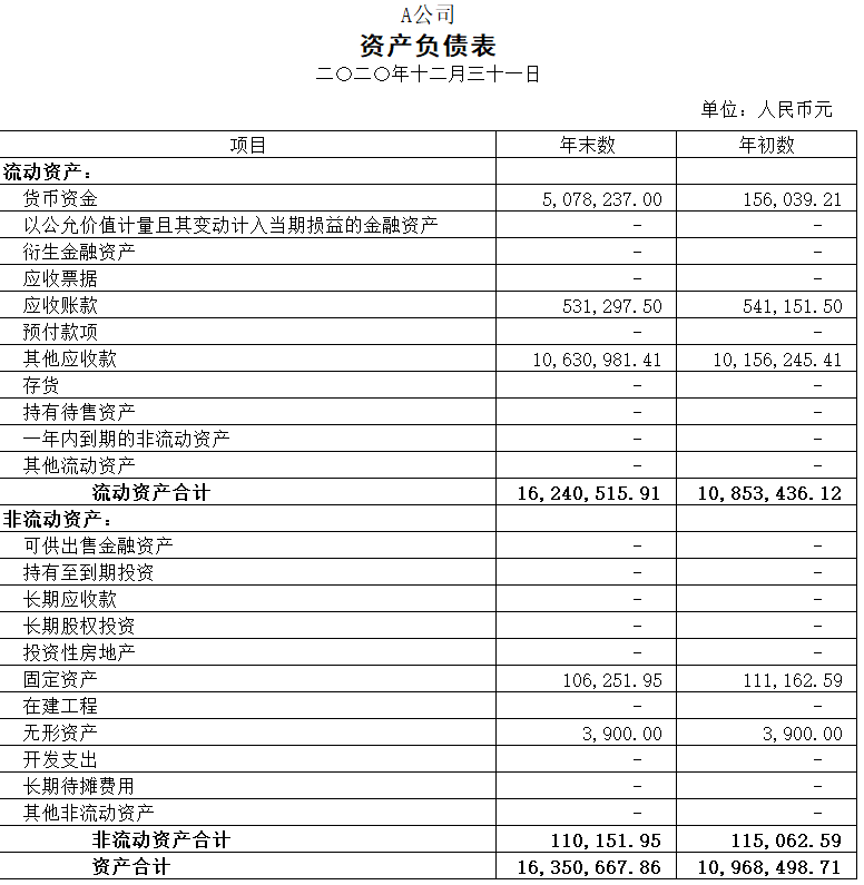 如何编制现金流量表，为企业的经营决策提供有利信息