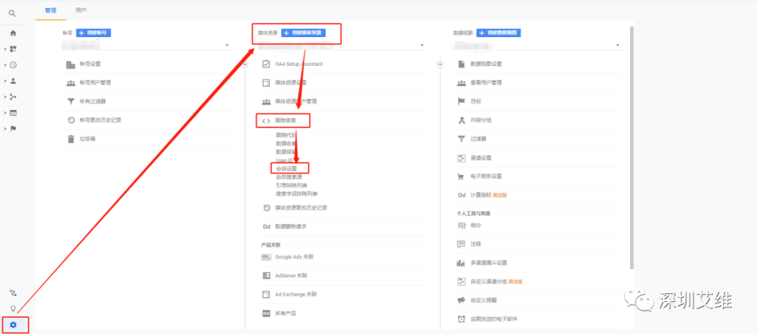 【干货】Google Ads 与 GA 在转化追踪方面的差异
