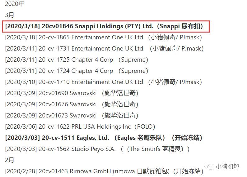 注意！GBC新案Snappi尿布扣立案，有相关产品的卖家记得及时提现！