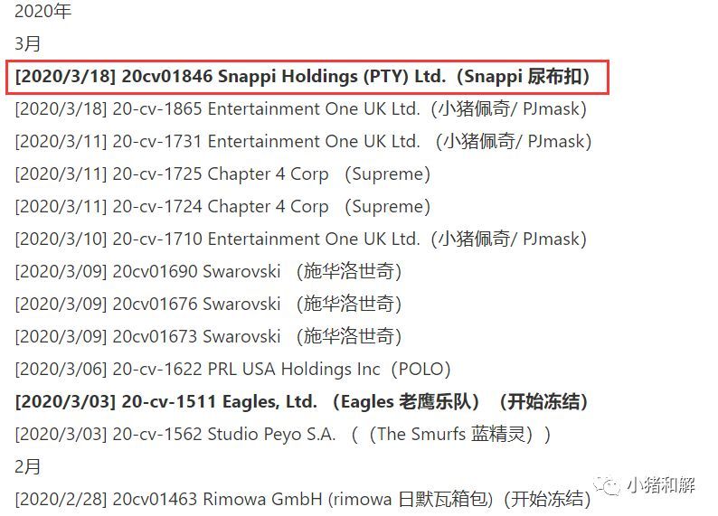 注意！GBC新案Snappi尿布扣立案，有相关产品的卖家记得及时提现！