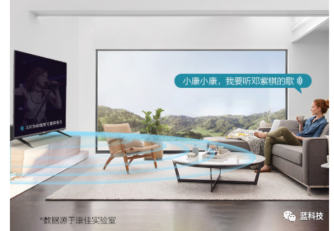 康佳电视澳洲“危机”TCL冰箱迎商机，他们的差距在哪里？