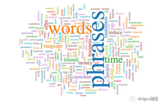 【跨境电商】一篇可以触发客户购买欲的文案编写攻略~