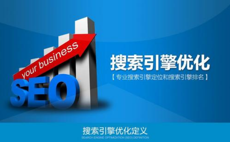 怎样建立Google运营推广体系，你get到了吗？