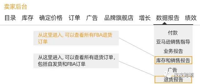 如何利用FBA退货订单报告分析产品差评？巧用数据化危机为机会